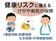 健康やリスクに備える　ケガや病気備えの保険